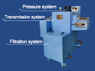 Machine de détartrage avec système d'eau à haute pression